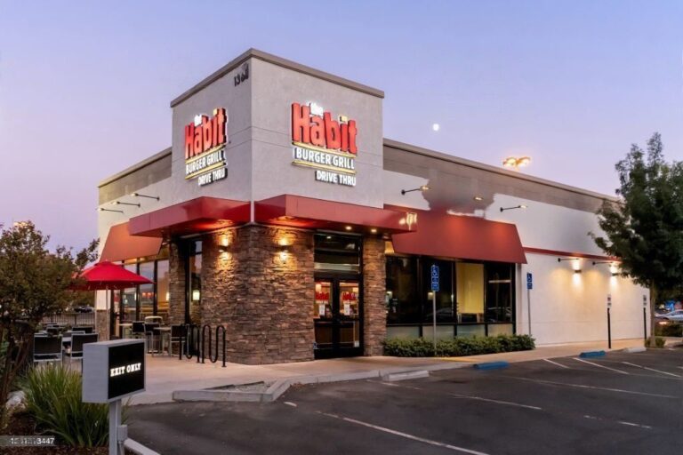 Header image for What are the Key Components of a Commercial Real Estate Offering Memorandum Template? blog post