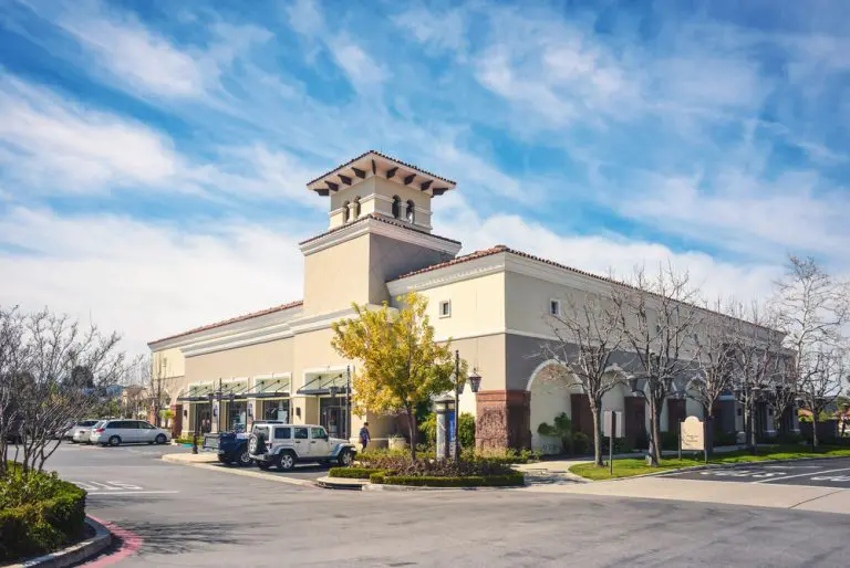 Header image for What is GLA? Gross Leasable Area blog post